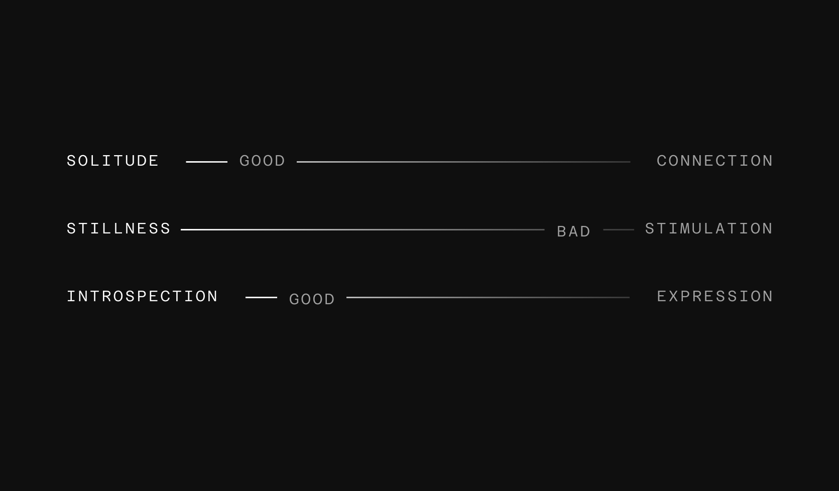 The middle way