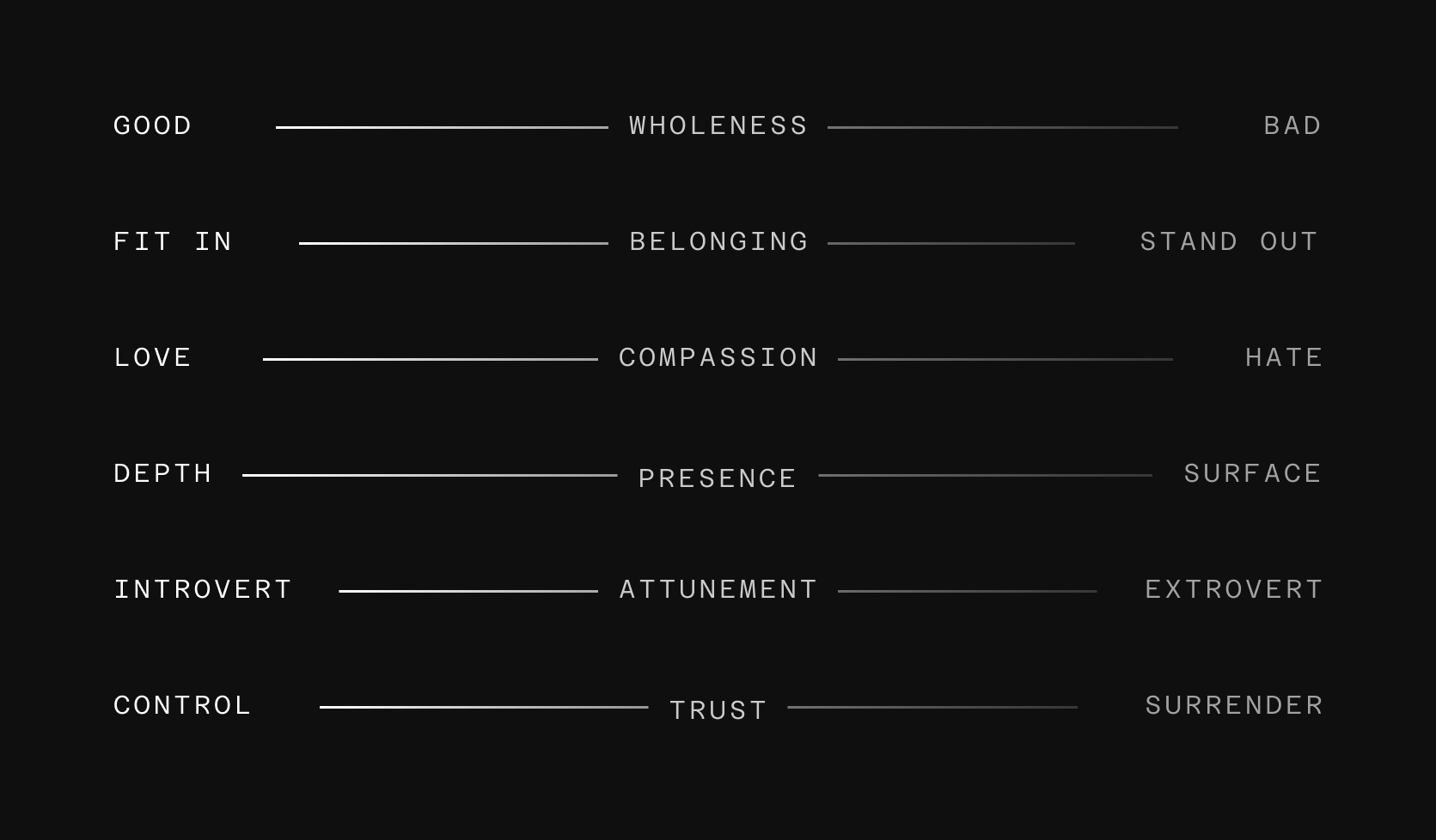 The middle way
