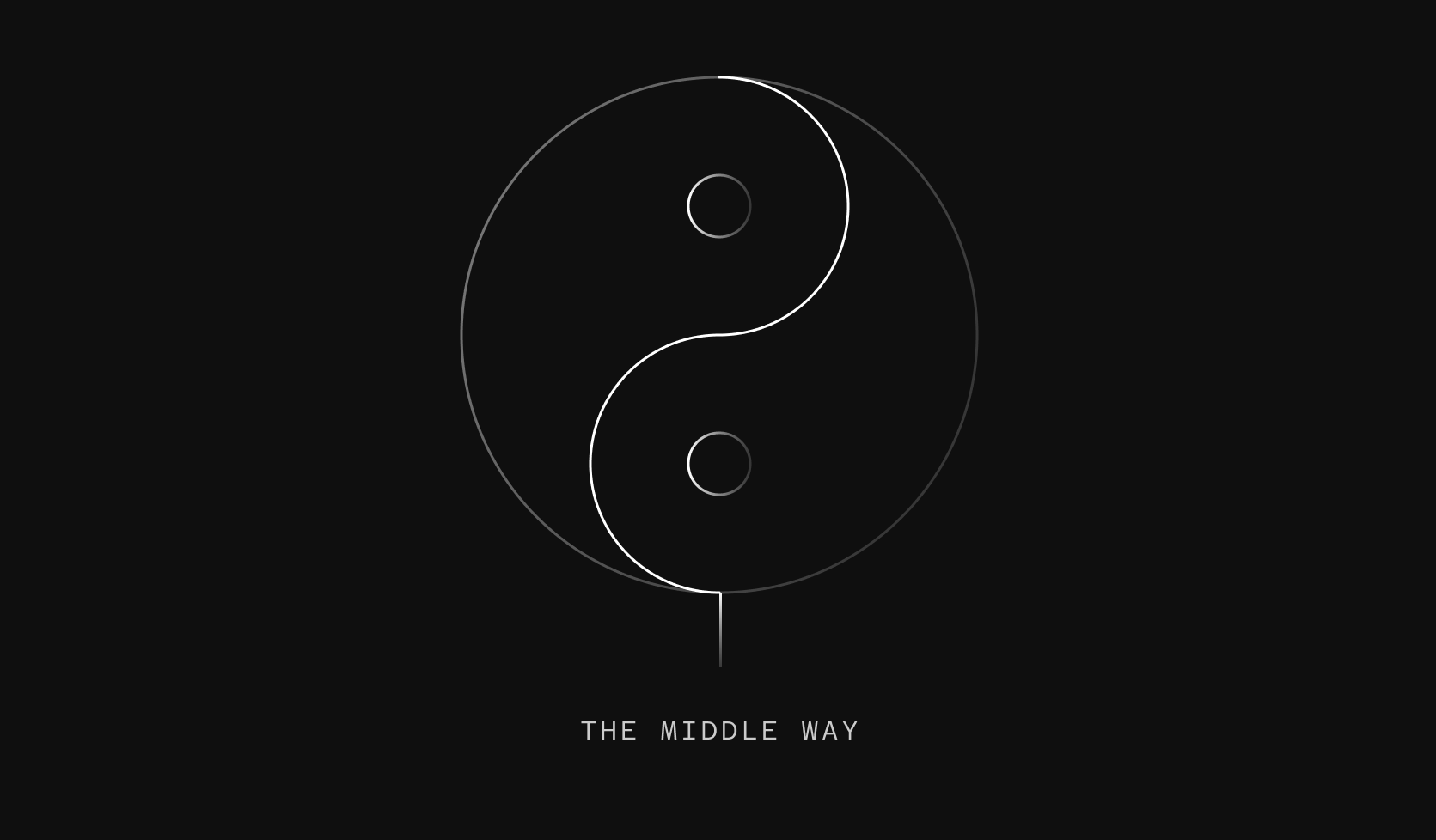The middle way diagram